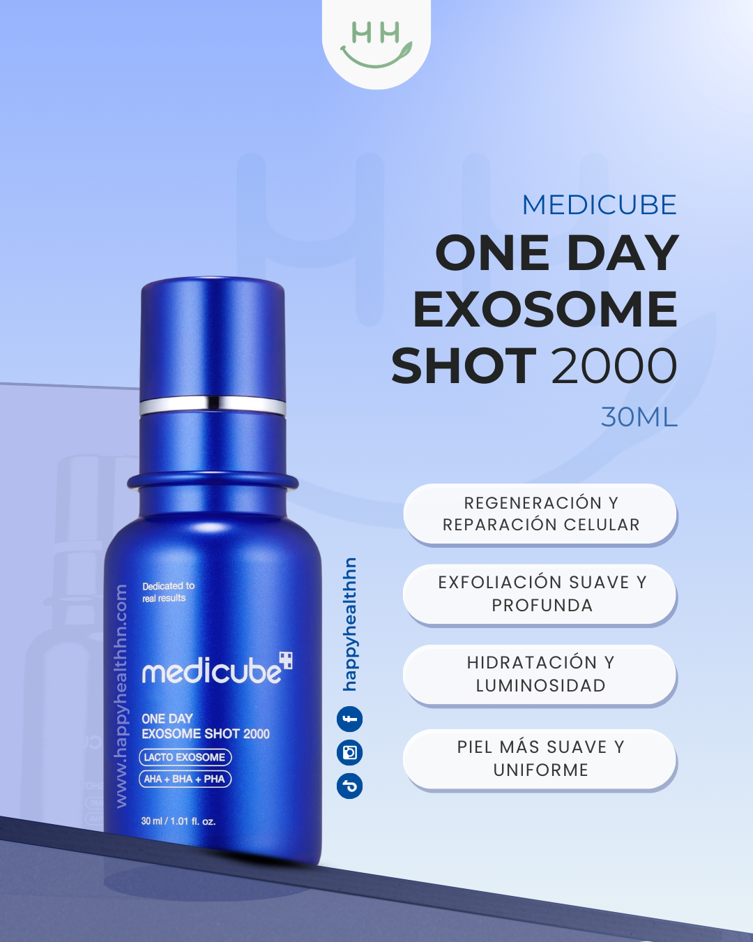 Ampolla concentrada Medicube exosomas 2000ppm poros niacinamida péptidos tecnología avanzada