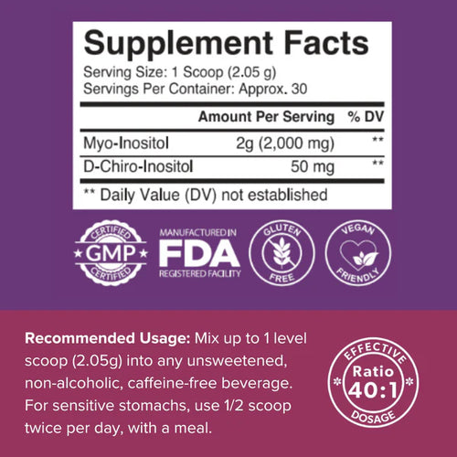 Intimate Rose - Myo & D-Chiro Inositol en Polvo 40:1 para Equilibrio Hormonal