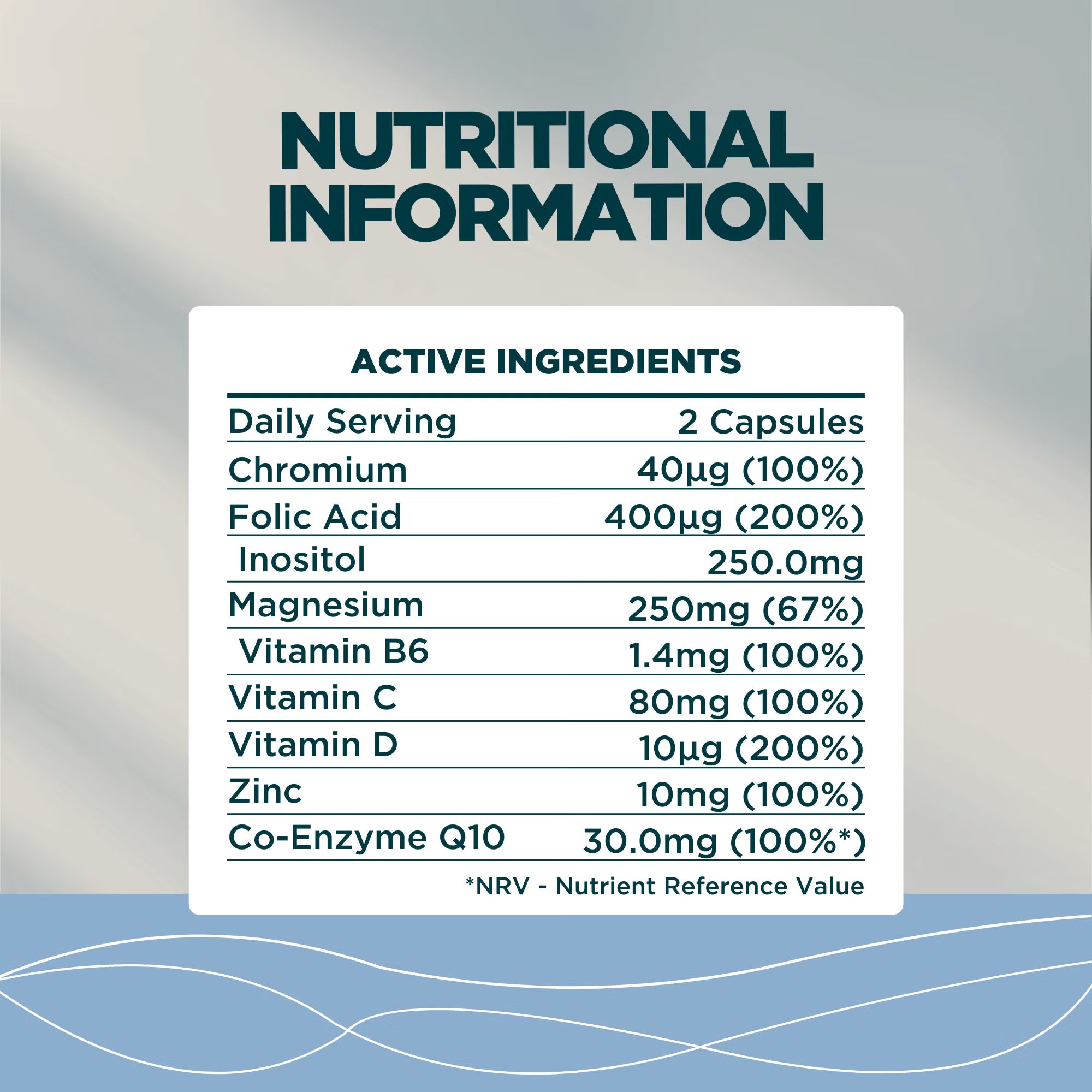 MyVitamins – Equilibrio Hormonal con Inositol, Coenzima Q10 y Vitamina B6 - 60 cápsulas